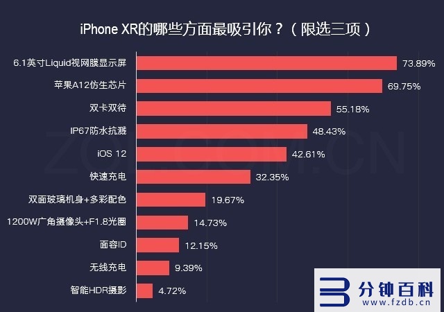 苹果xr像素多少万像素_苹果xr像素多少万像素够用插图10