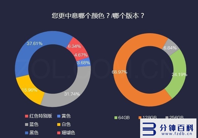 苹果xr像素多少万像素_苹果xr像素多少万像素够用插图9