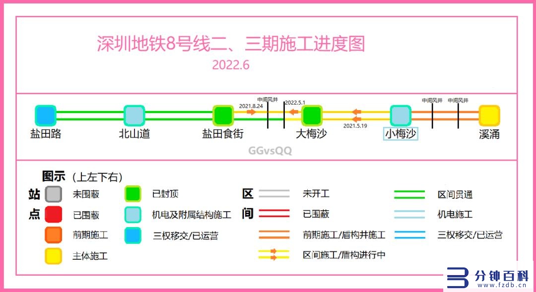 2022年深圳地铁线路图高清版（深圳地铁路线图高清版2020）插图7