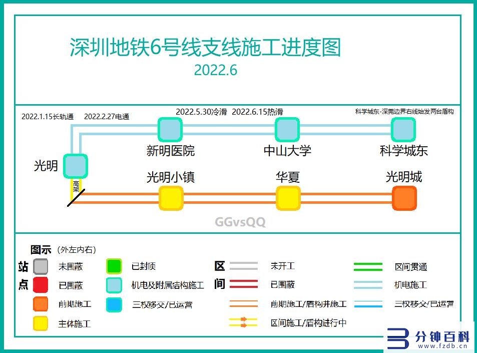 2022年深圳地铁线路图高清版（深圳地铁路线图高清版2020）插图5