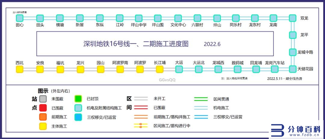 2022年深圳地铁线路图高清版（深圳地铁路线图高清版2020）插图12