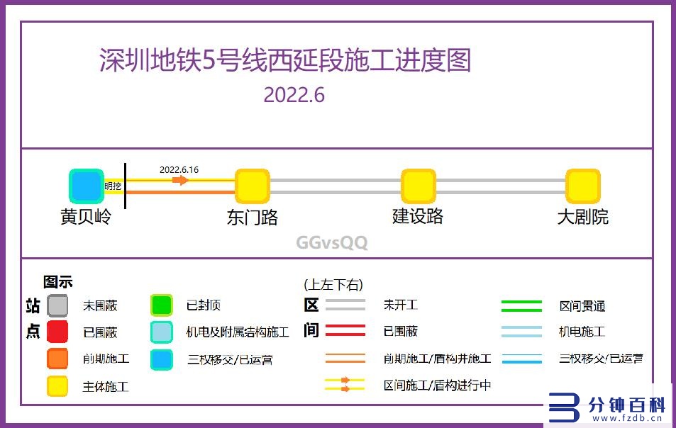 2022年深圳地铁线路图高清版（深圳地铁路线图高清版2020）插图4